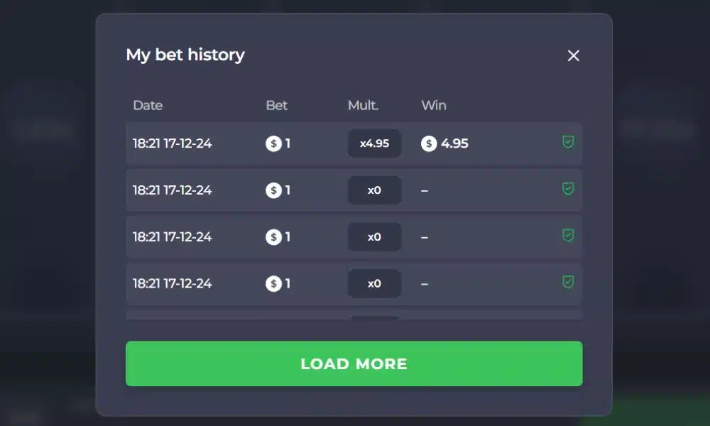 Oportunidades brindadas. Oportunidades brindadas.